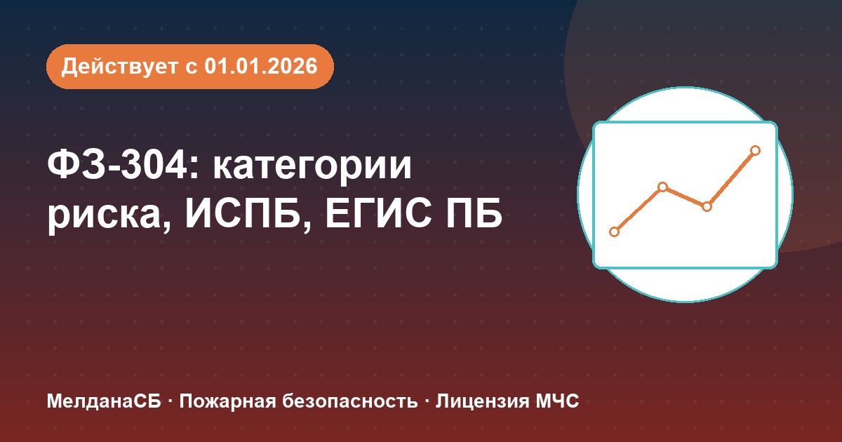 ФЗ-304: категории риска, ИСПБ и ЕГИС ПБ — что меняется для бизнеса в Лангепас