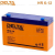 Delta HR 6-12 Delta HR 6-12